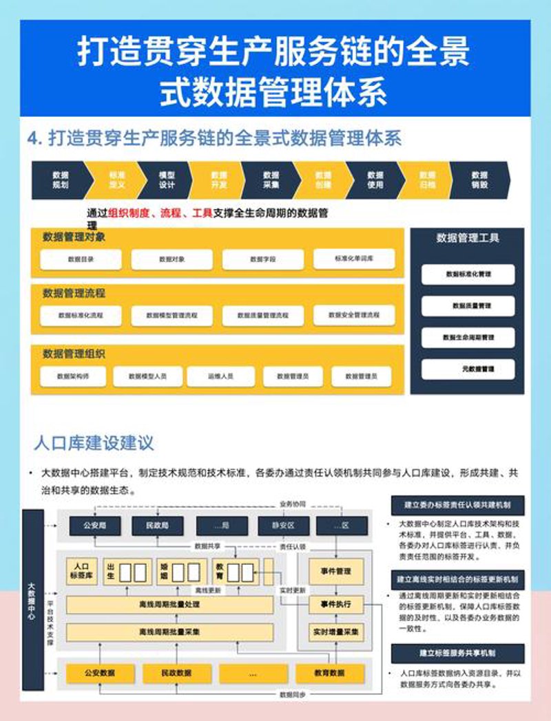企业信息化建设：助推高效运转的引擎